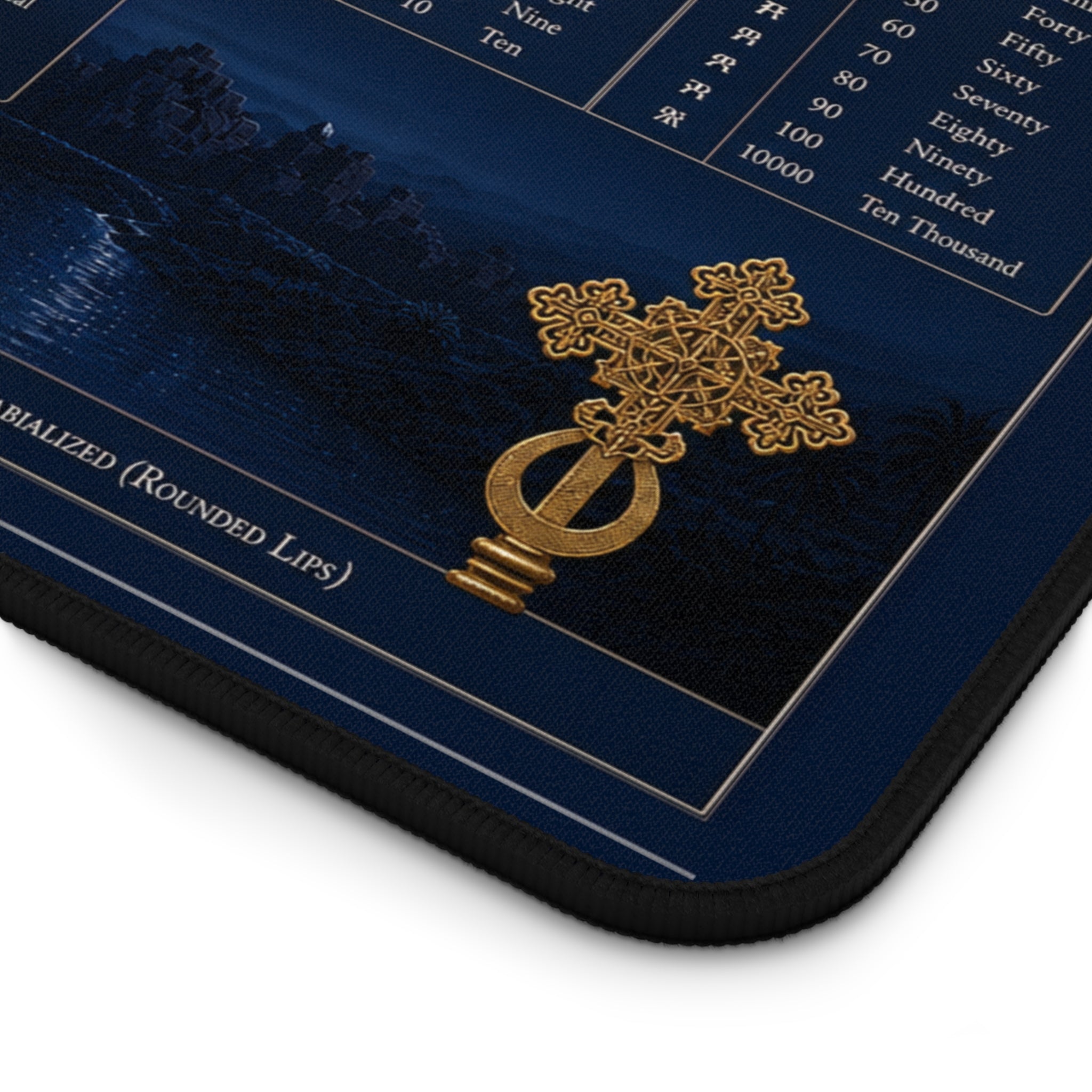 Ge'ez Fidel Chart Desk Mat