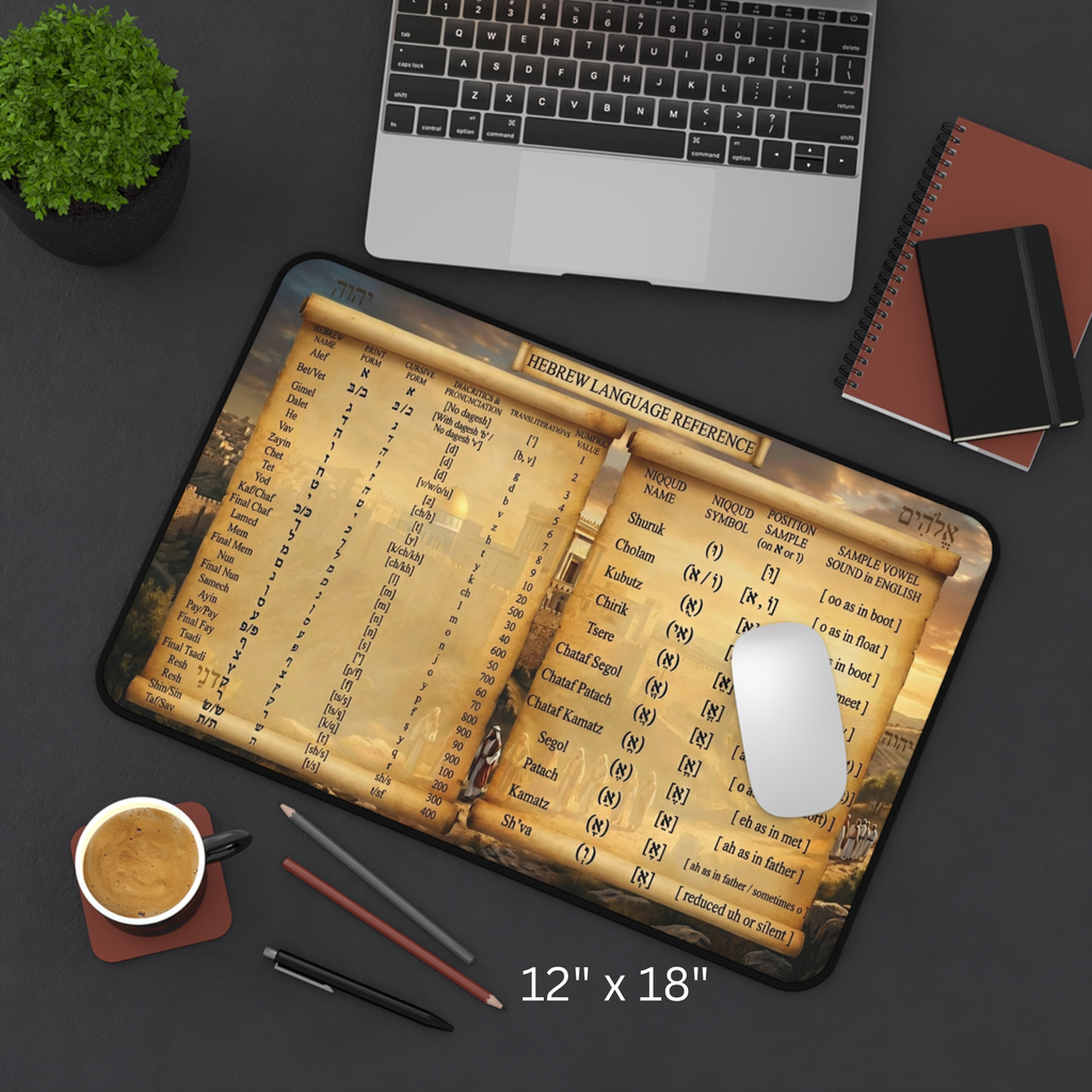 Hebrew Alphabet Desk Mat