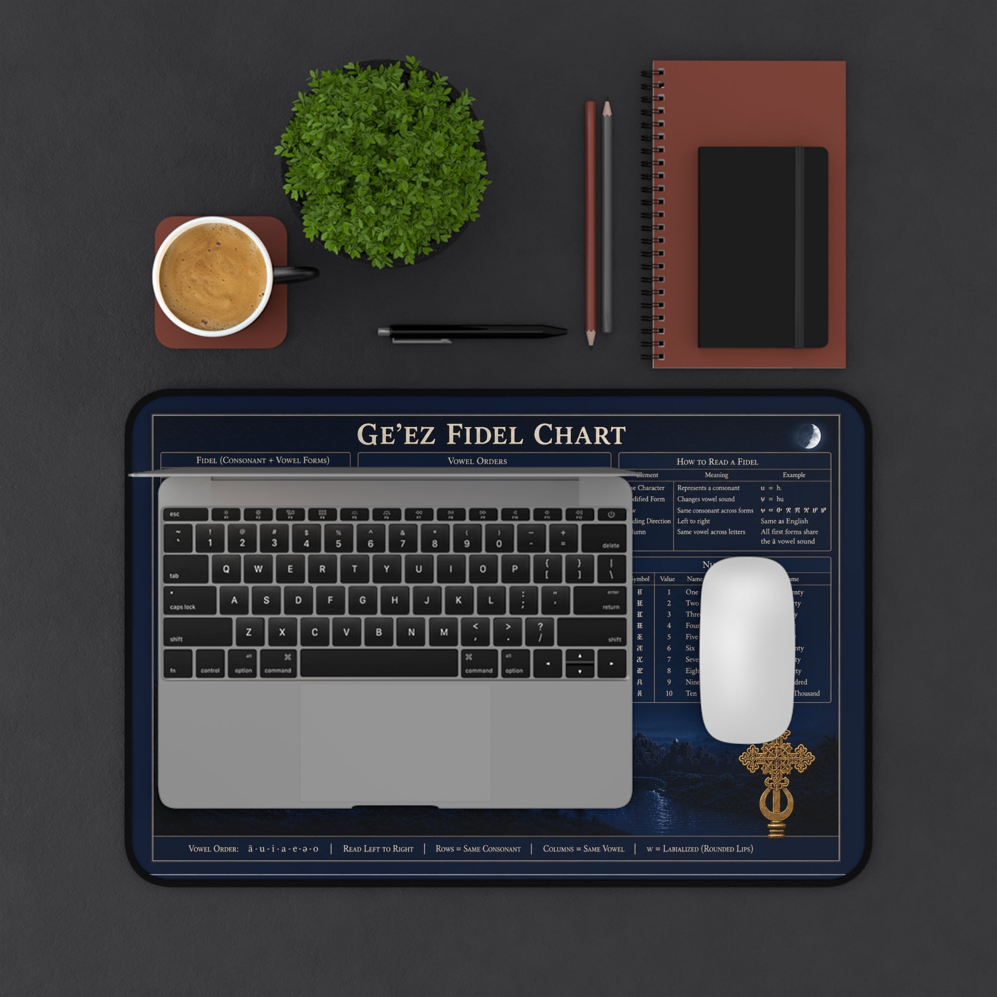 Ge'ez Fidel Chart Desk Mat
