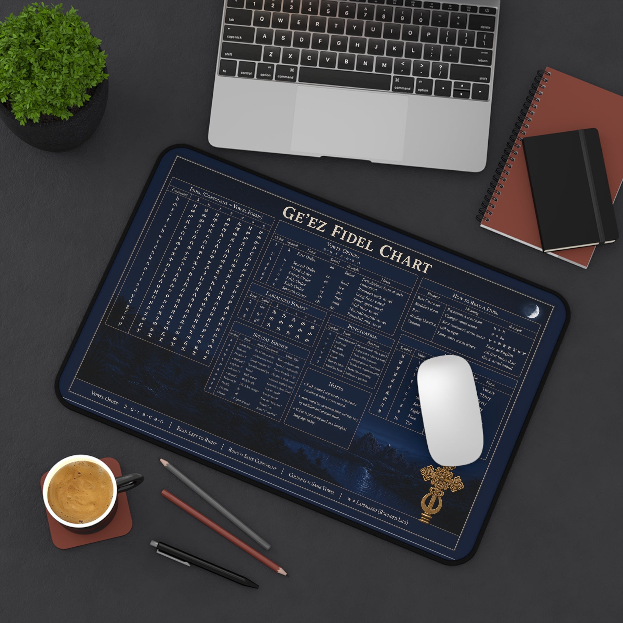Ge'ez Fidel Chart Desk Mat