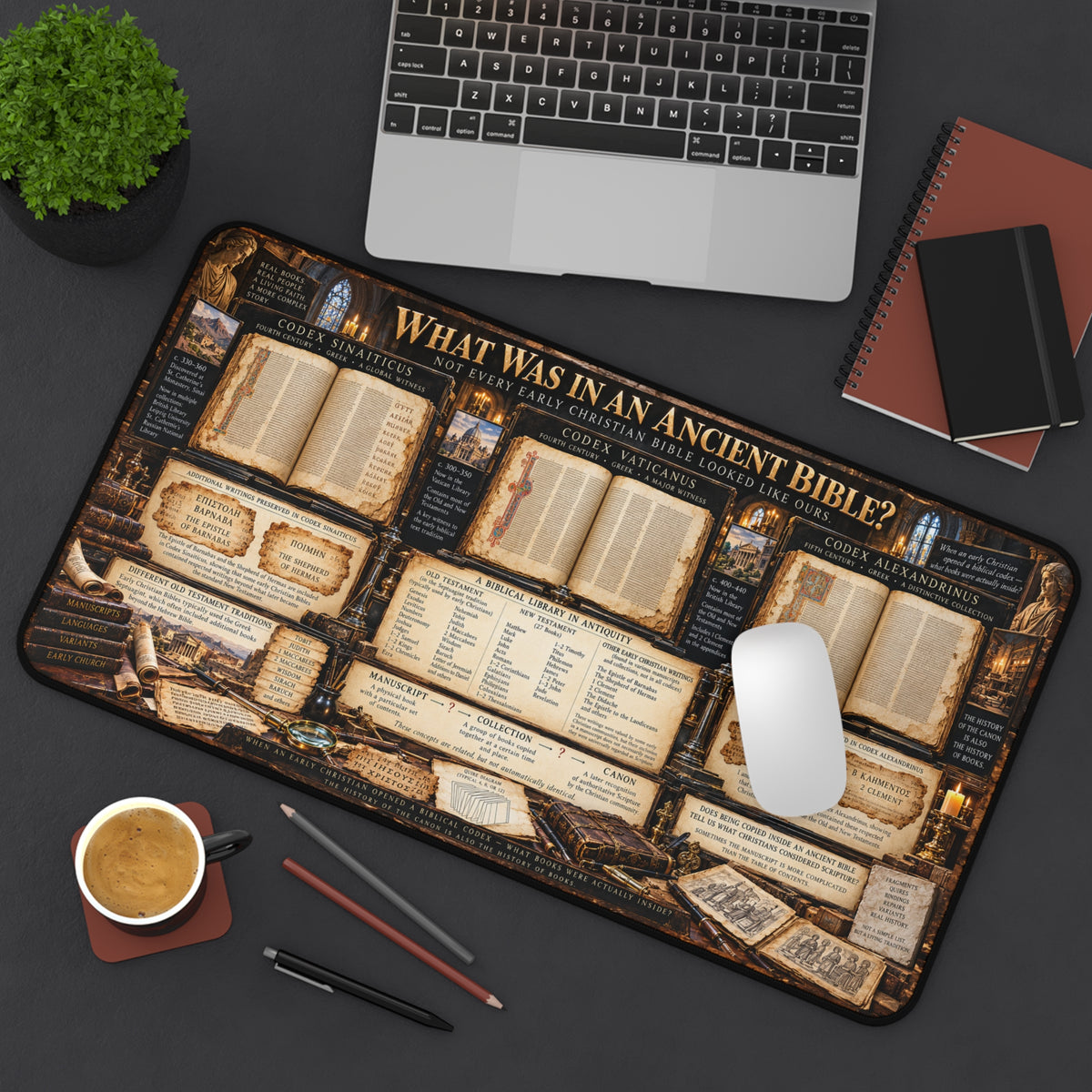 Early Christian Codices & Biblical Canon Desk Mat