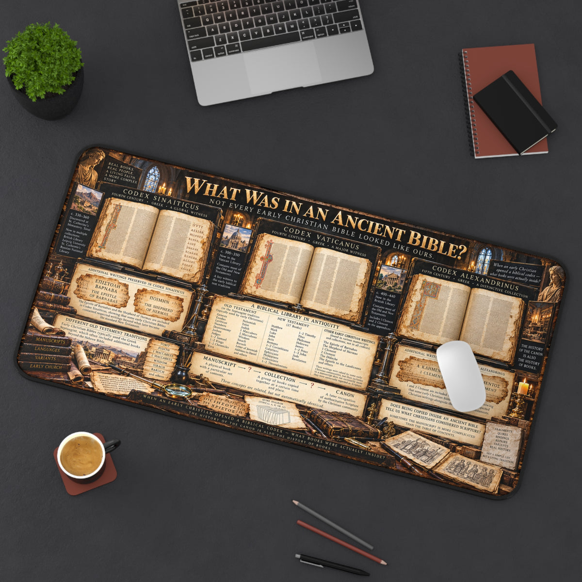 Early Christian Codices & Biblical Canon Desk Mat