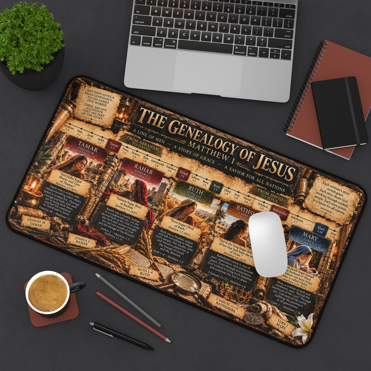 Women in the Genealogy of Jesus Desk Mat